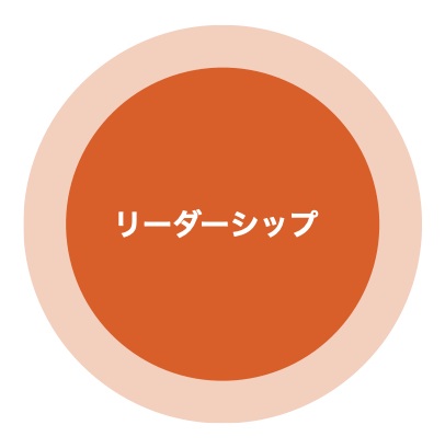 20221025ゲラv４.002リーダーシップ