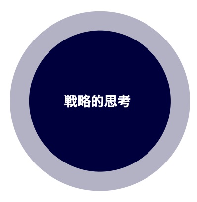 20221025ゲラv４.002戦略的思考